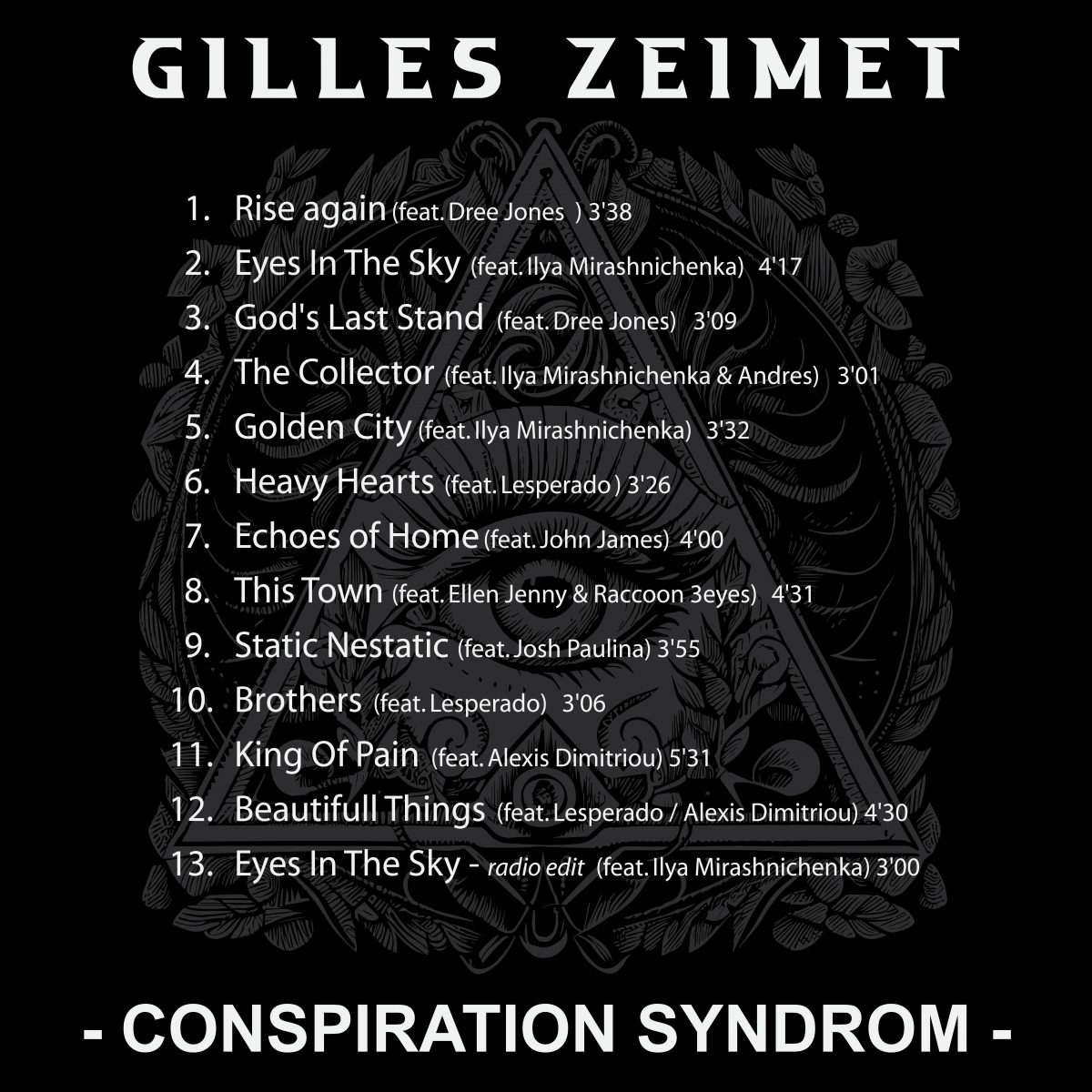 Gilles Zeimet 